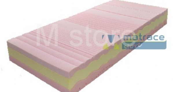 Matrace pro vysoké váhové zatížení až do 180 kg